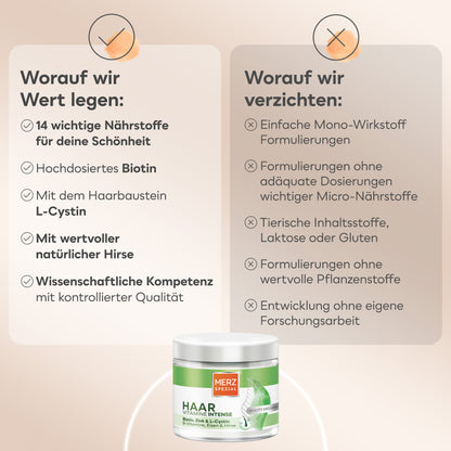 Haar Vitamine Intense