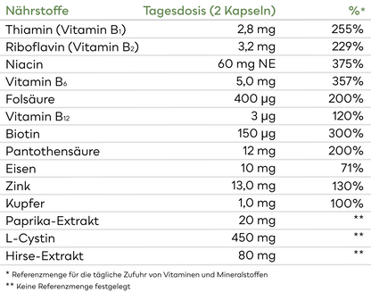 Haar Vitamine Intense